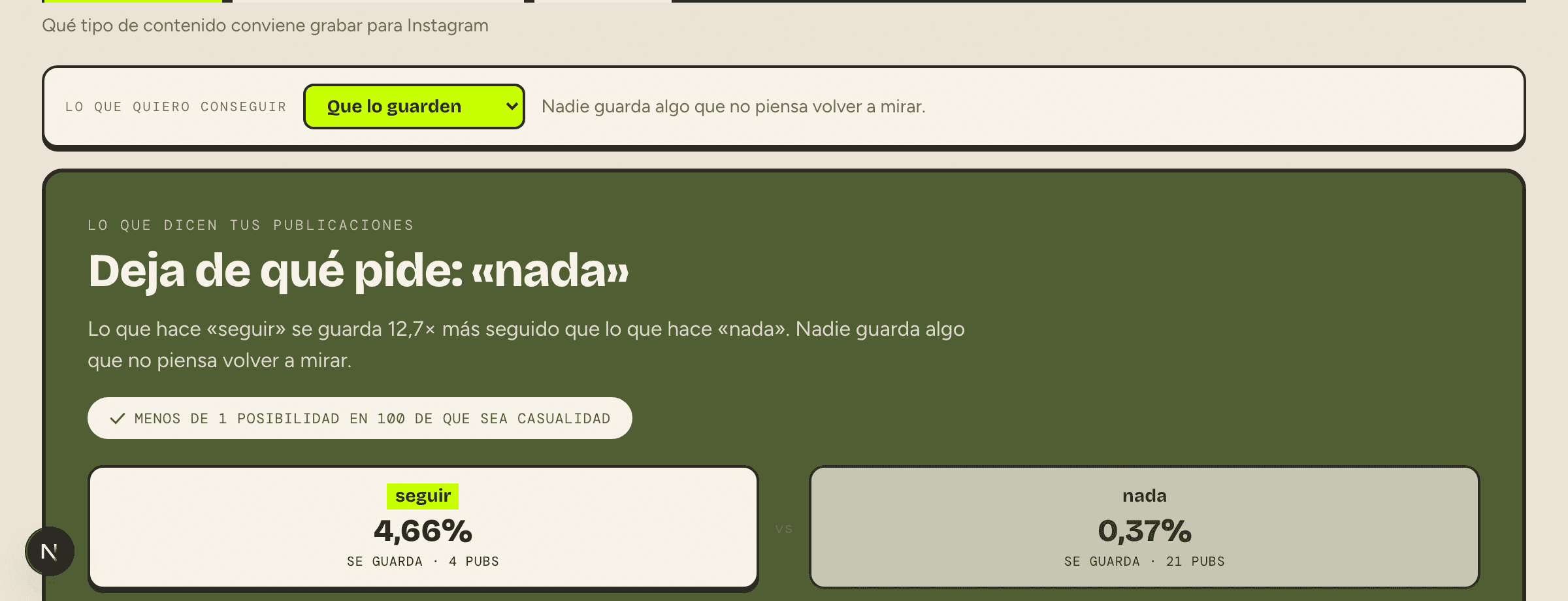El porqué, con la cuenta hecha
